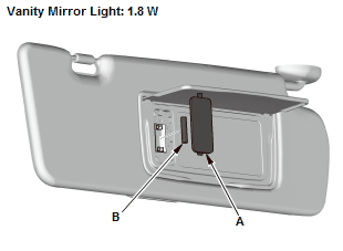 Interior Lighting - Service Information